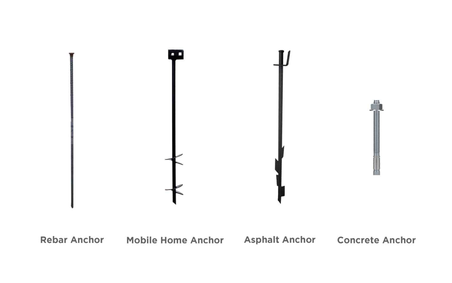 Carports - Northedge Steel